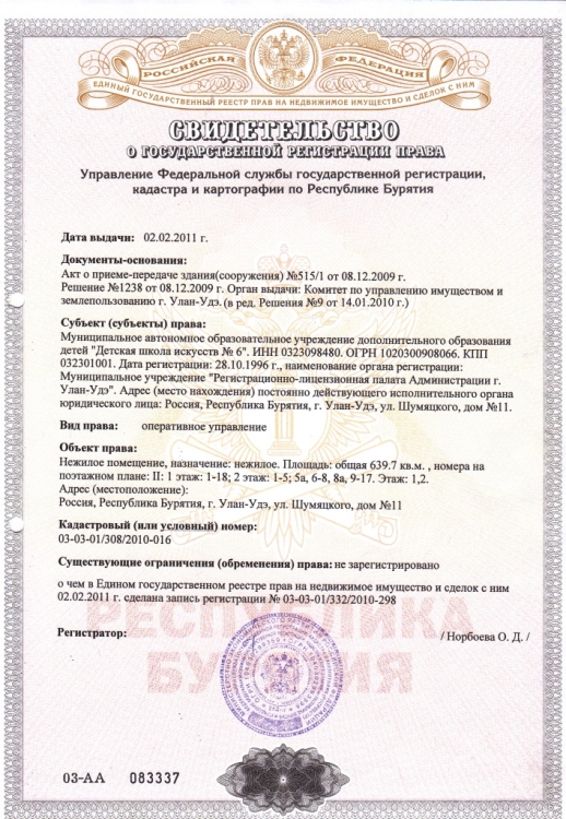 Свидетельство о государственной регистрации права